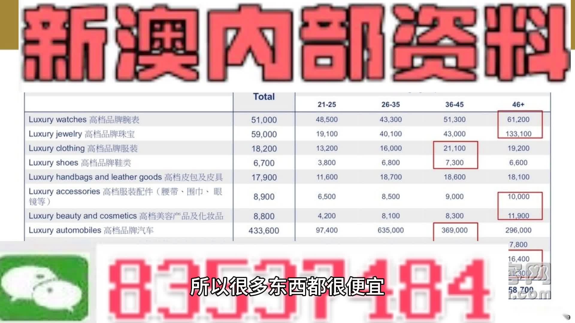 澳门内部资料精准公开,综合判断解析解答_化元境GTF838.83