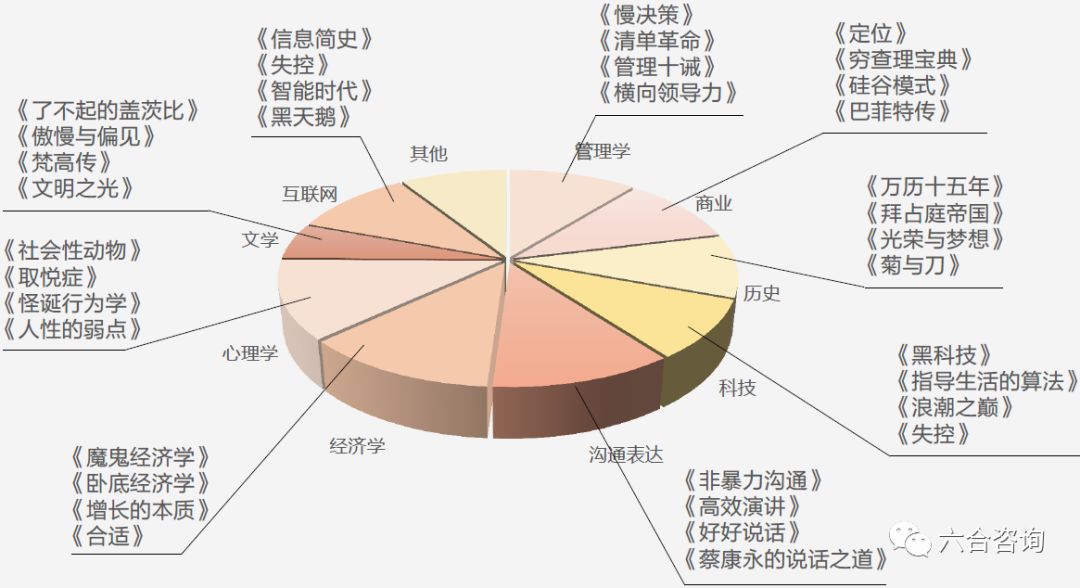 澳门六合资料,安全策略评估_仙帝FPJ548.85