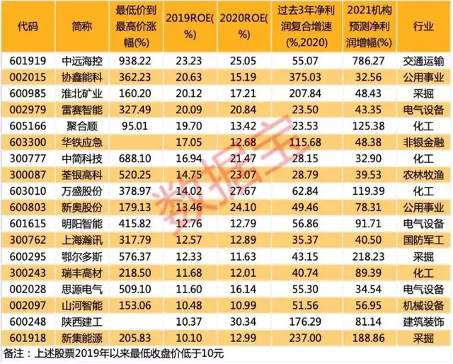 新澳门六合大全,综合数据说明_气宗境LEZ629.66