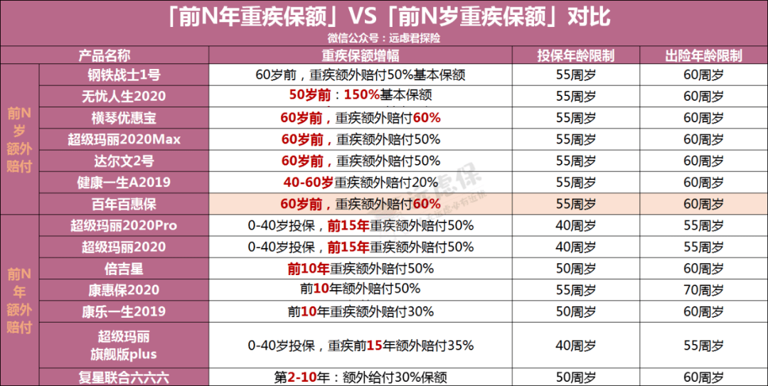 新奥门内部资料精准保证全,管理措施_起源神衹GRX909.28