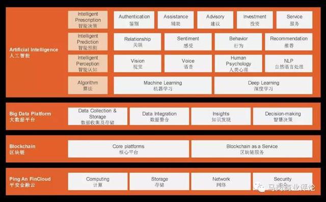 改性塑料 第82页