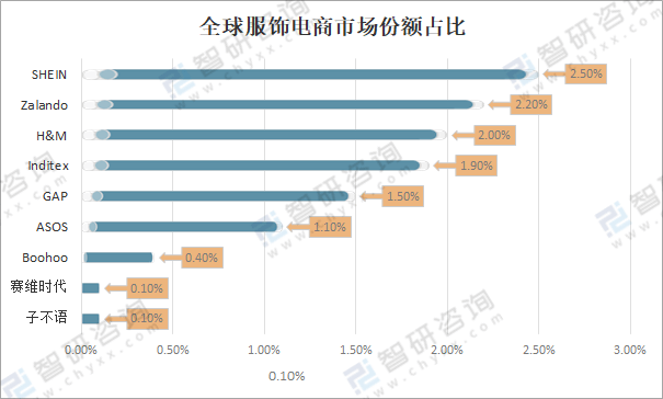 2024新奥精准资料免费大全,综合评估分析_游玩版GMV282.58