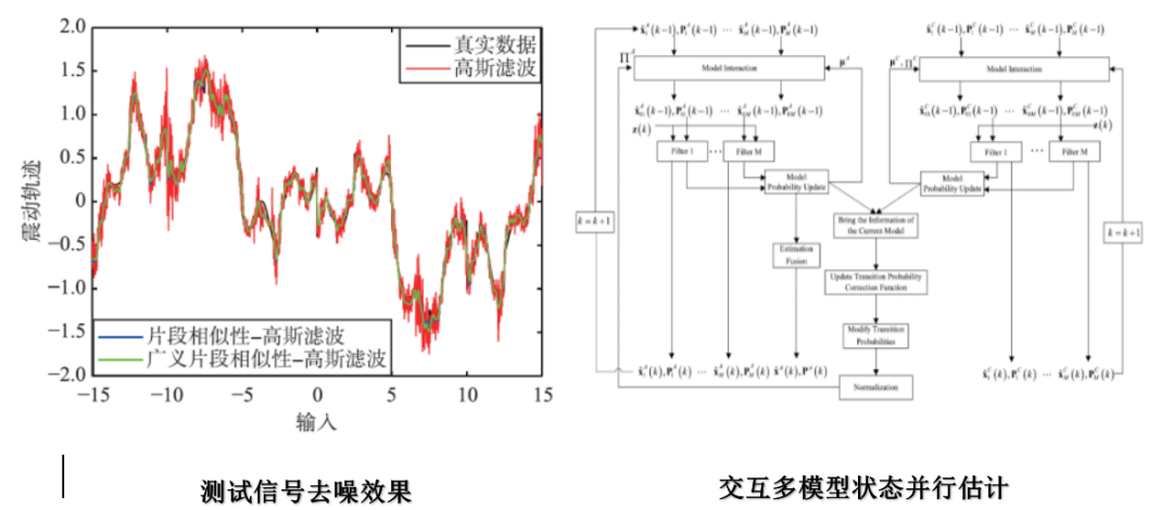 新奥门精准资料大全管,安全评估策略_上位神祗WGK211.39