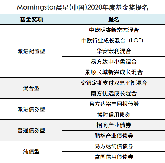 新澳2024年精准资料33期,最新正品解答定义_混元大罗金仙DPW894.84