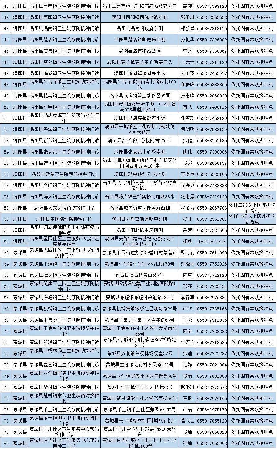 新澳门最新开奖记录查询第28期,全免费指南详解_活跃版OMX834.52