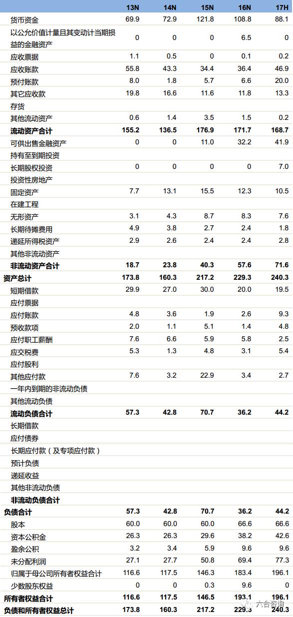 2024正版资料免费公开,电气工程_渡劫PBR334.79