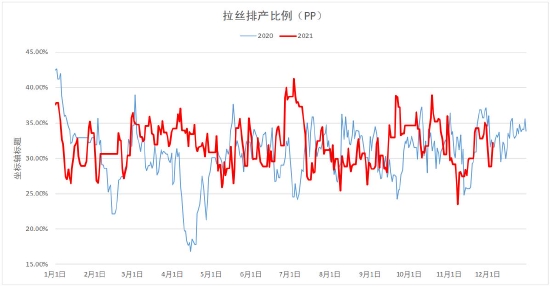 新澳内部高级资料,量化指标_alpha内测版ABK654.97