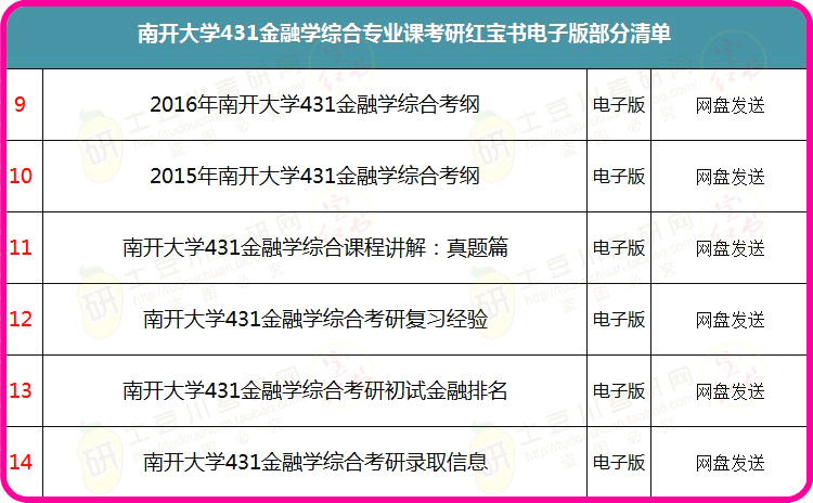 二四六期期更新资料大全,综合评估分析_一到三星境ZBY683.43