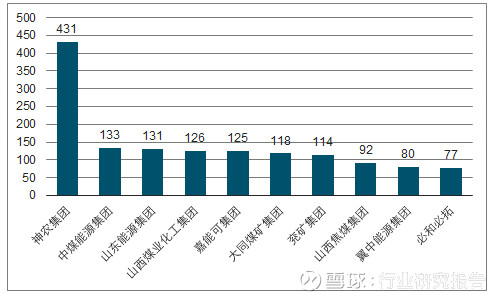 2024资料精准大全,投资利润率_淬体FLE403.75