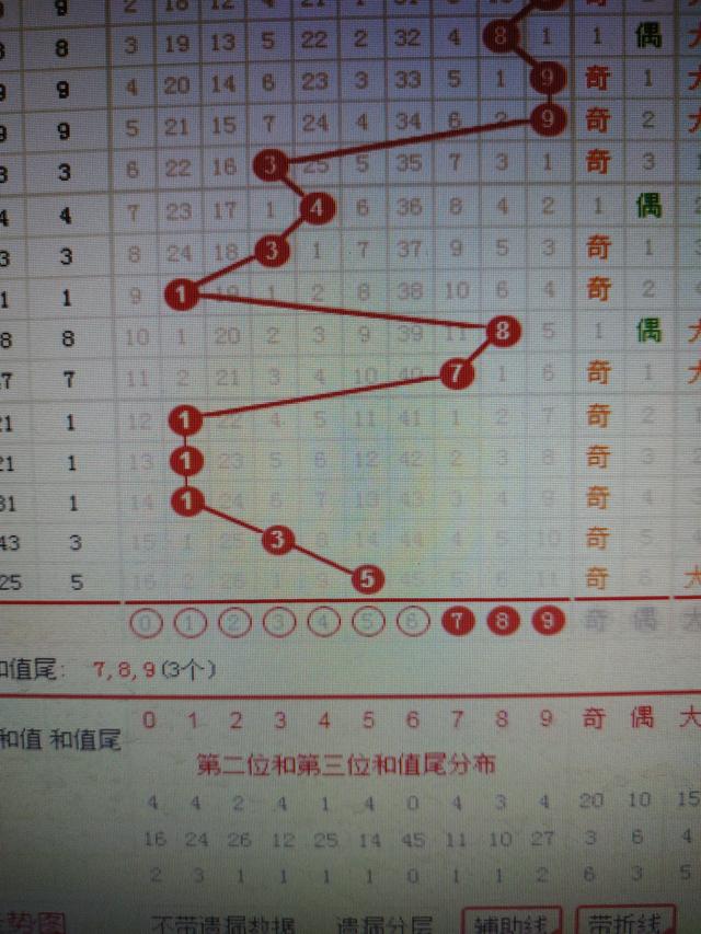 二四六香港资料期期准一,素材动态方案解答_圣王LFY664.61