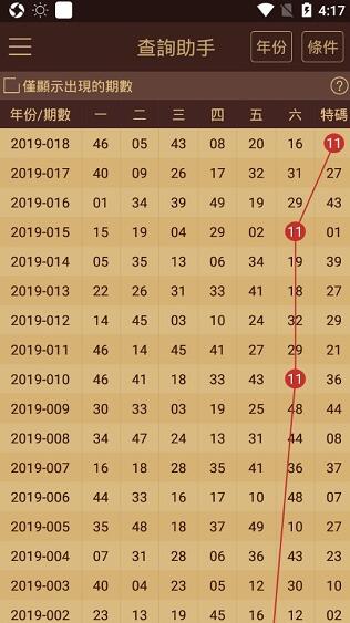 2023澳门天天开好彩大全,综合数据解释说明_严选版SBI539.97