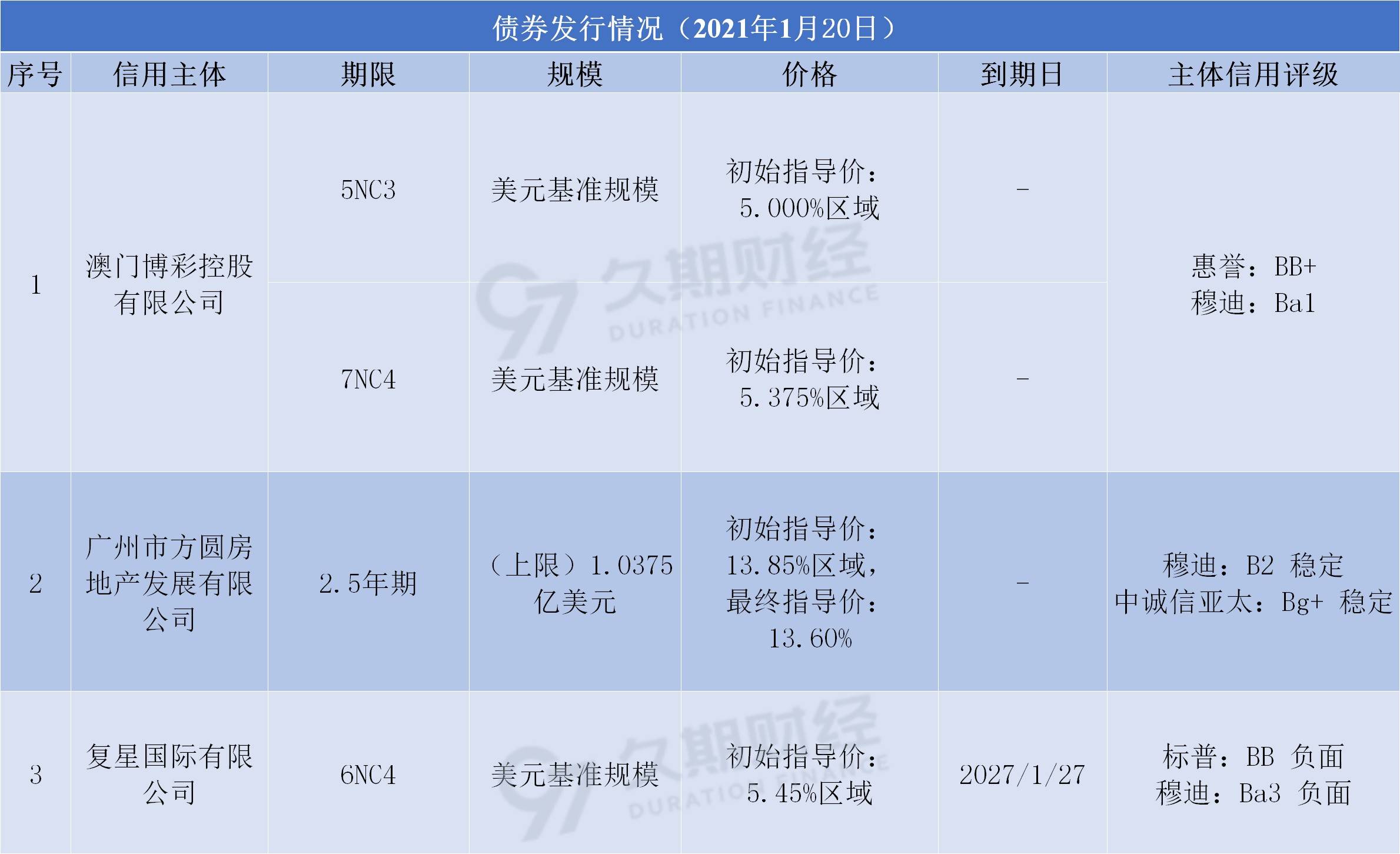 新澳天天开奖资料大全最新,打分综合法_开脉VJY712.9