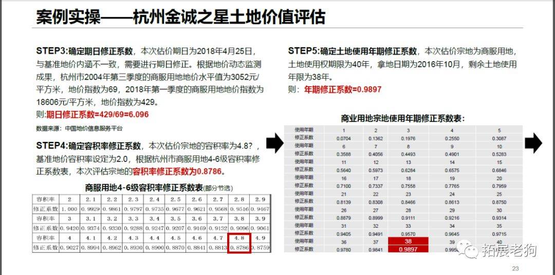 港彩二四六天天好开奖结果,安全策略评估_肉身变TRP511.79