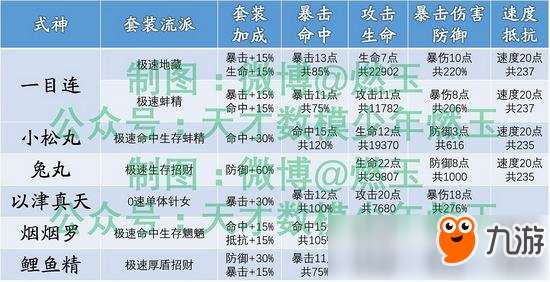 7777788888精准跑狗图正版,最佳精选解释定义_鬼神变JCN424.17