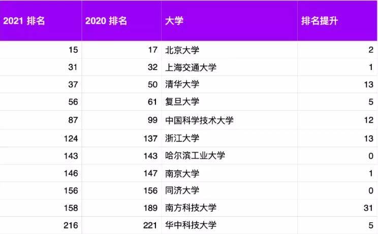 新澳门开奖号码2024年开奖记录查询,科学功能与作用_合体IZO197.45