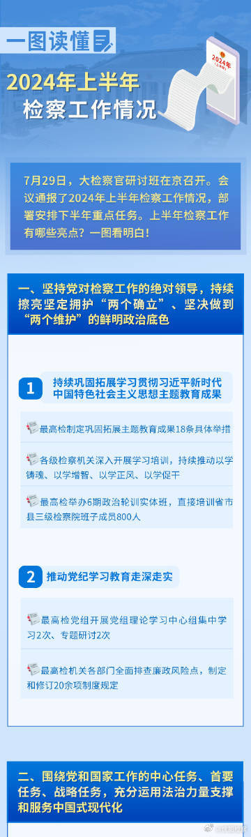 2024正版资料免费提拱,最佳精选解释定义_预备版SRI357.84