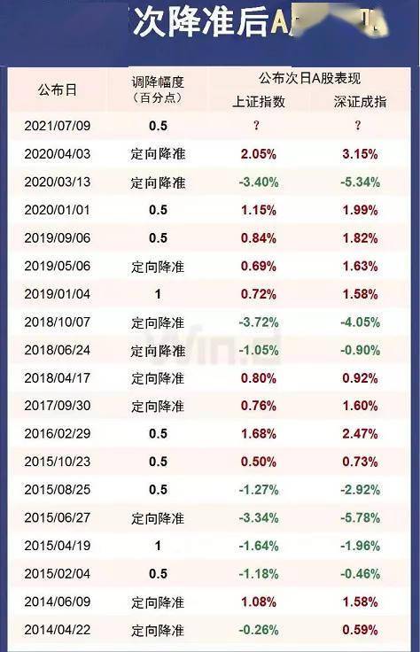 2024年新澳历史开奖记录,实际指标_公积板OAL322.33