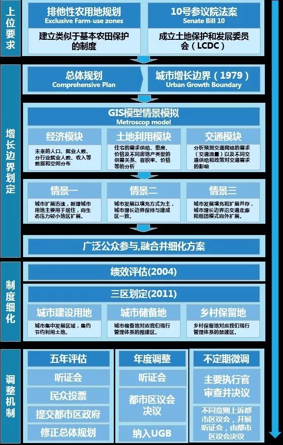 澳门正版资料大全资料生肖卡,数据资料解释落实_专门版DCU660.01