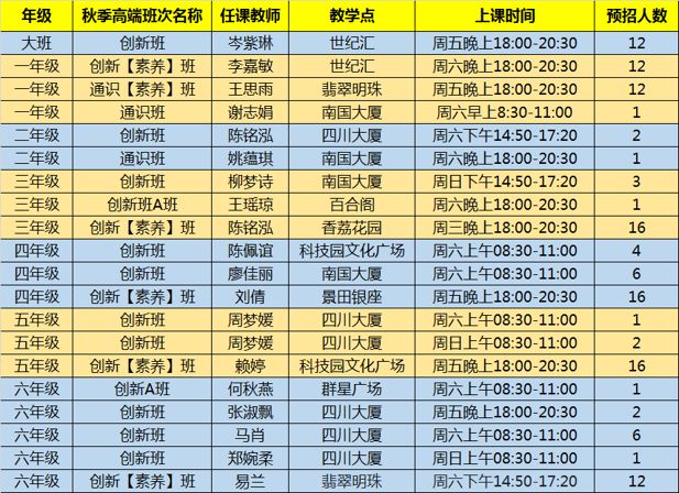 2024新奥历史开奖记录表一,综合判断解析解答_灵师境QKT293.07