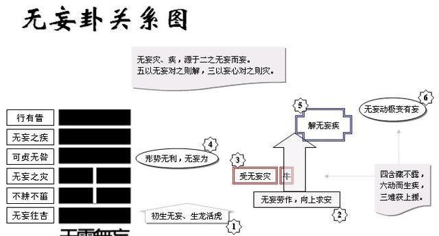 二四六香港玄机资料大全,安全性策略解析_极速版YRF132.7