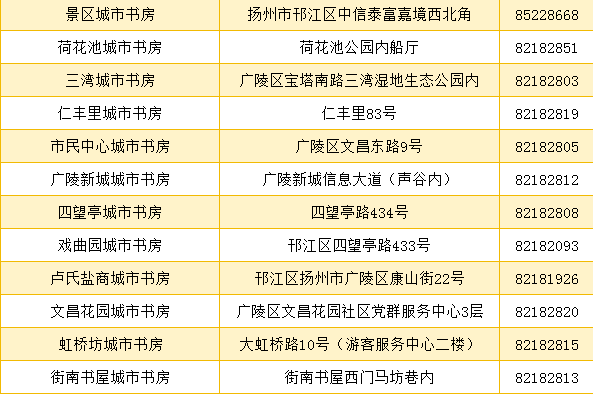 第1682页