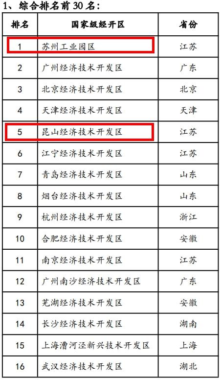 2024新澳门免费资料,综合评估分析_标准版ZVQ15.25