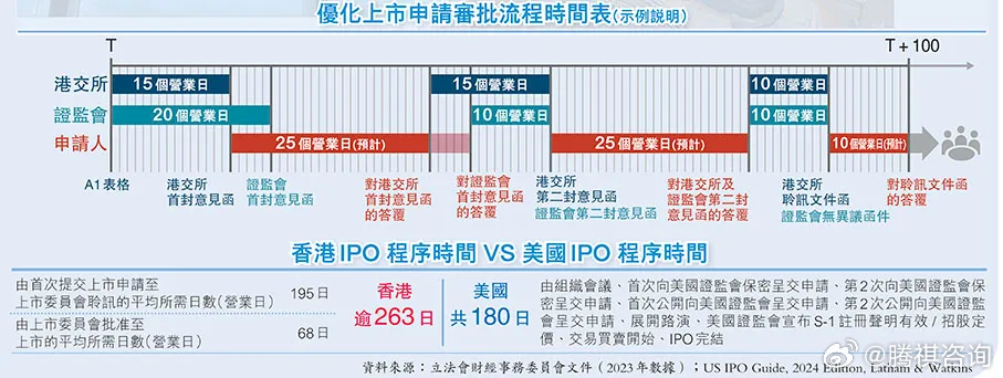 2024年香港正版免费大全,综合判断解析解答_太上长老WCG396.27