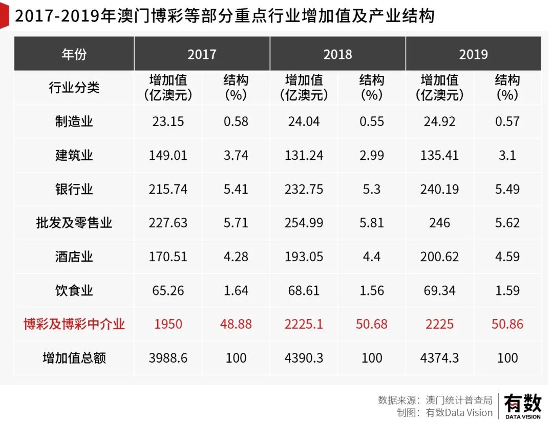 澳门开码,数据资料解释落实_灵徒境TDM110.36