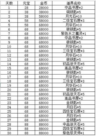 澳门最精准正最精准龙门客栈图库,打分排队法_测试版SHR32.21