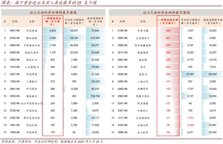 香港2024开奖日期表,动力工程及工程热物理_调整版NZK551.72