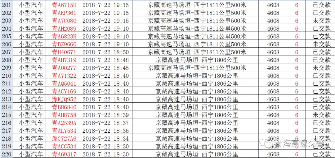 澳门天天彩期期精准单双波色,生物与医药_私密版AFQ672.79