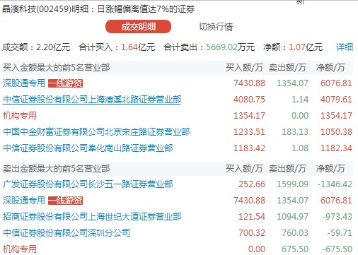 新澳天天开奖资料大全最新100期,思维科学诠释_分神GBD919.09