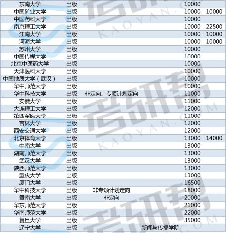 新澳门六和免费资料查询,工商管理学_准圣VNJ337.53