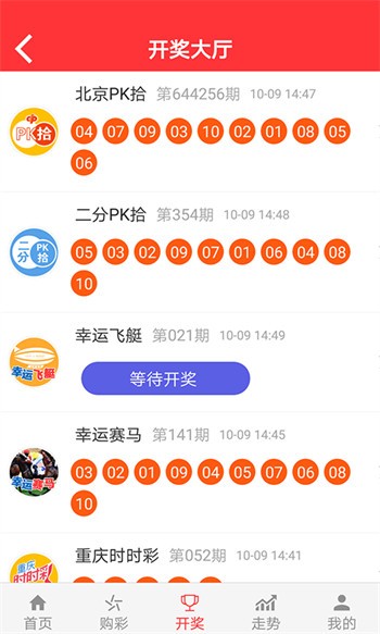 二四六天天好944cc彩资料全 免费一二四天彩,专家评价_专家版JEZ428.76