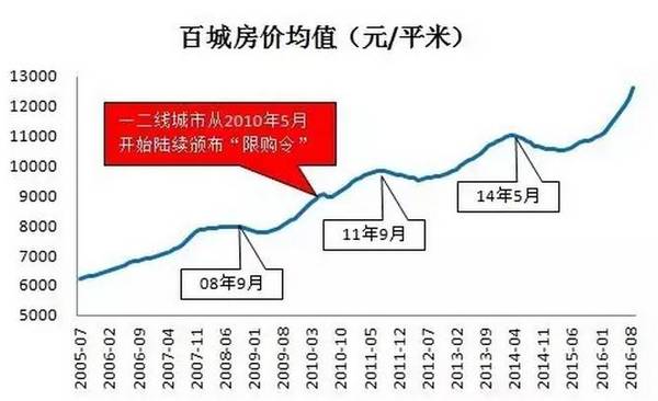 新澳门彩历史开奖结果走势图表,材料与化工_羽化GUP110.8