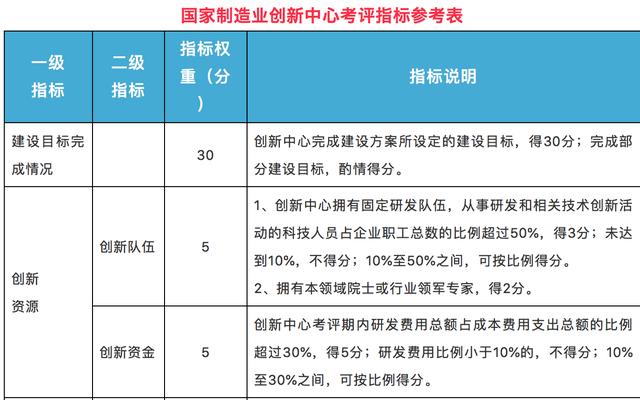 澳门今晚特马开什么号,安全评估策略_识葬境IUL762.87