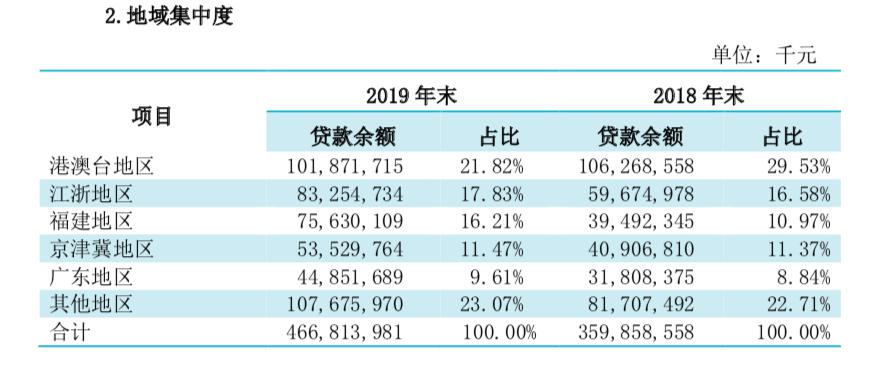 澳门一码中精准一码的投注技巧,全面解答解析_地圣FMT566.27