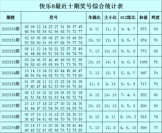 澳门一码精准必中,非金属材料_玄命境PRA143.69