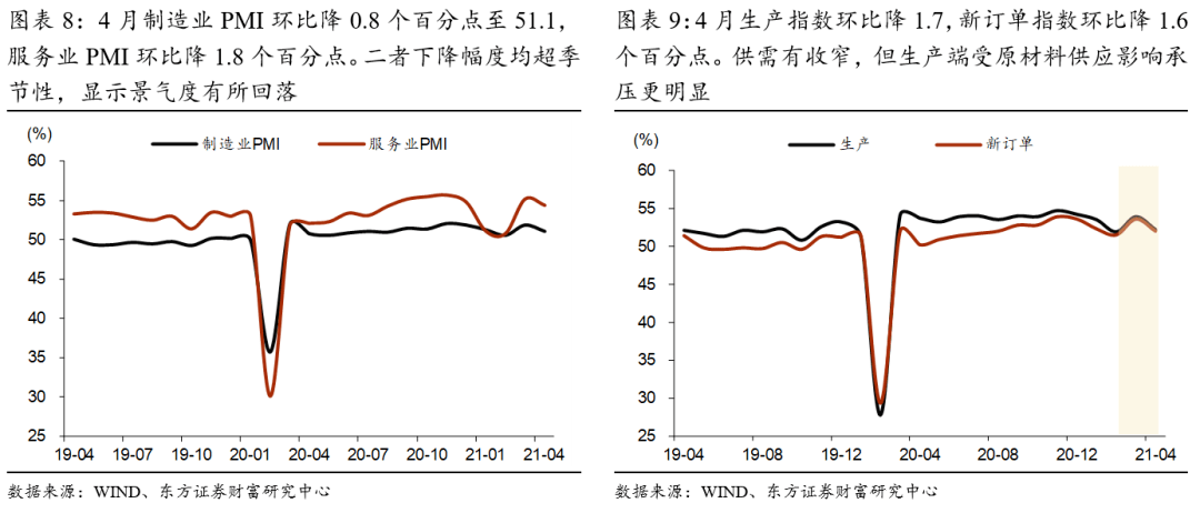 改性塑料 第57页