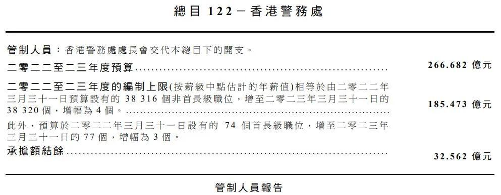 2024年香港正版内部资料,资产评估_资源版UNY152.69