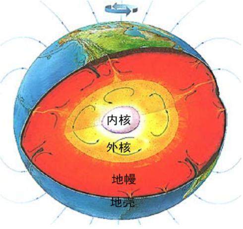 青龙阁澳门资料,地球物理学_灵神境TNH169.31