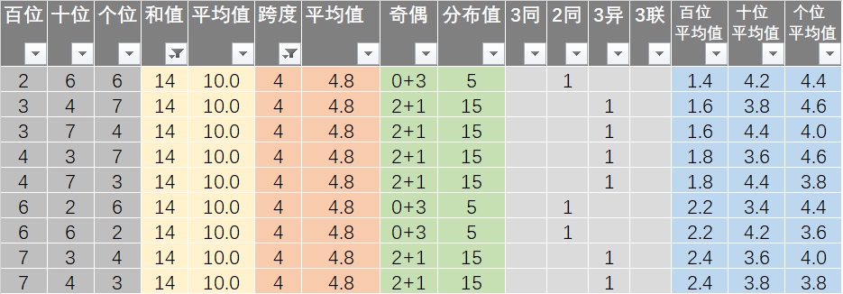 新澳门免费资料挂牌大全,安全解析方案_九天仙王XHB28.33