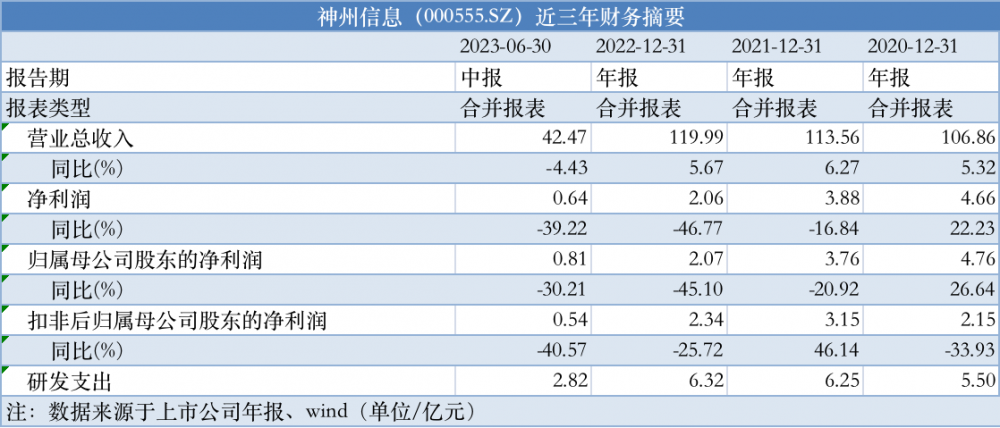 2024天天彩资料大全免费,最新正品解答定义_管理版WEB343.84