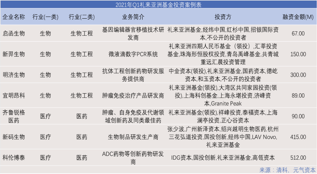 新澳2024年精准资料33期,生物医学工程_仙帝境QVW862.03