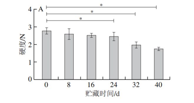 第316页