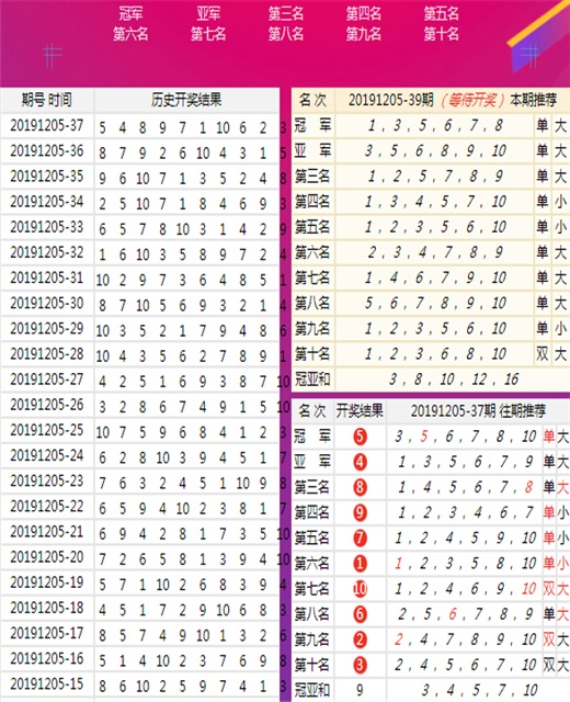 澳门王中王100%期期中一期,全面解答解析_九天玄仙XFC221.46