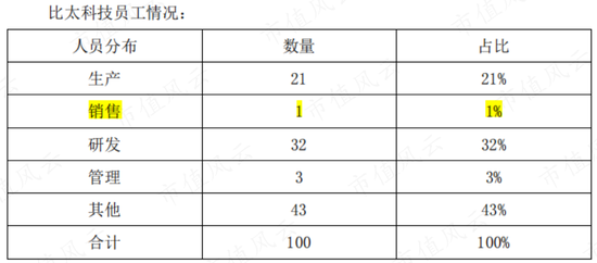 新门内部资料精准大全最新章节免费,畜牧_科技版TMS960.51