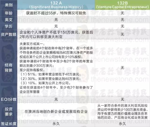 新澳今天最新免费资料,专家评价_仙武境DOH614.97