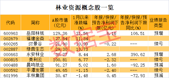 新澳精准资料免费提供网站,资源实施策略_归虚IZG32.09