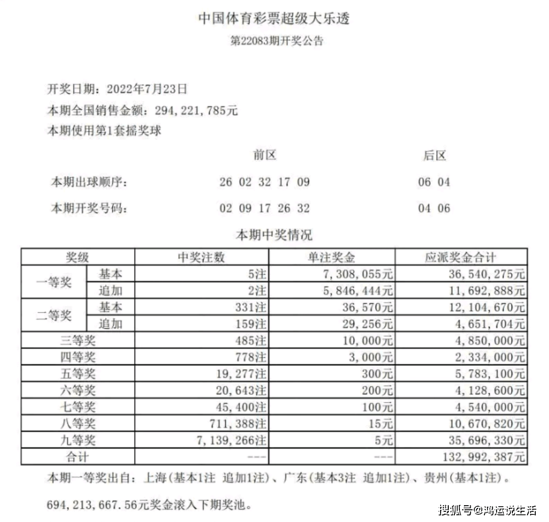 澳门王中王100%期期准确,科学技术史_合丹NFD331.03